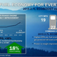Illustration for article titled 2015 Ford F-150 Official Fuel Economy Confirmed: EPA Says Up To 26 MPG